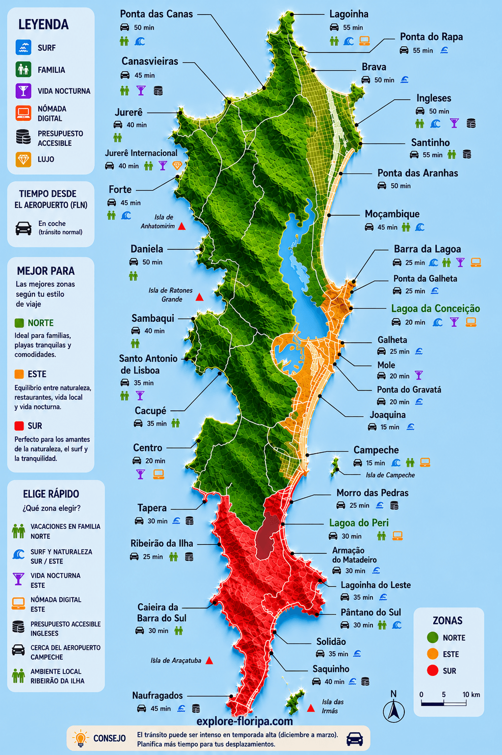 Mapa de las regiones y playas de Florianópolis
